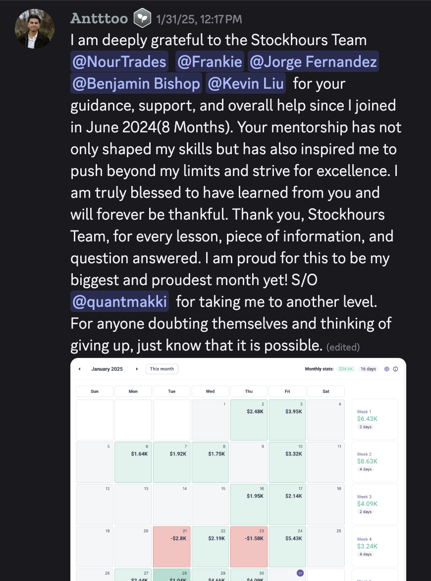 Antttoo — StockHours member result
