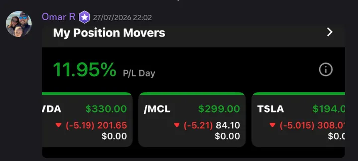 StockHours member sharing a profit screenshot in the community