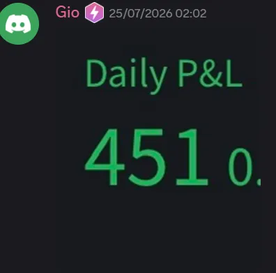 StockHours member sharing a profit screenshot in the community