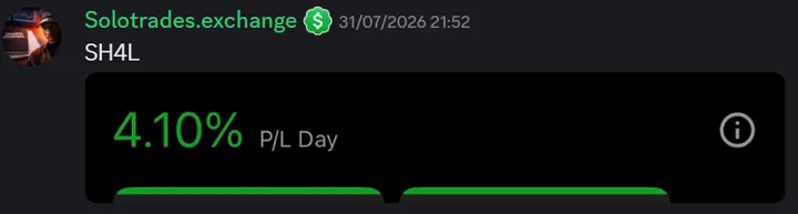 StockHours member sharing a profit screenshot in the community