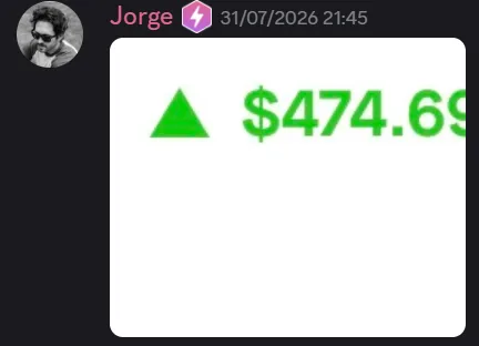 StockHours member sharing a profit screenshot in the community