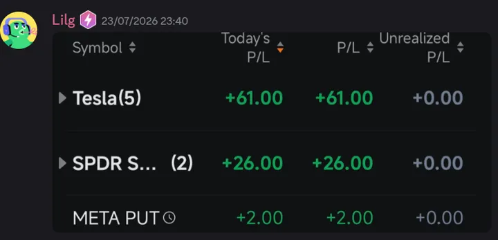 StockHours member sharing a profit screenshot in the community
