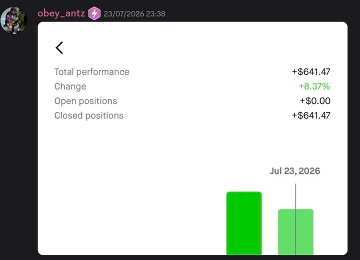 StockHours member sharing a profit screenshot in the community