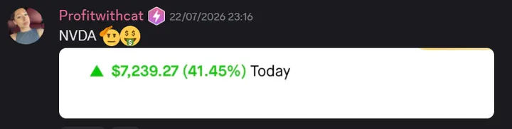 StockHours member sharing a profit screenshot in the community