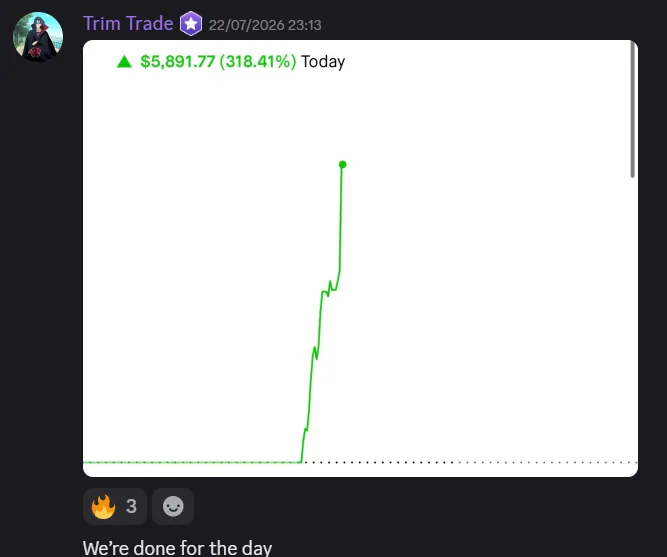 StockHours member sharing a profit screenshot in the community