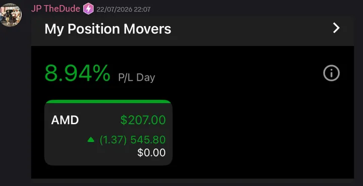 StockHours member sharing a profit screenshot in the community