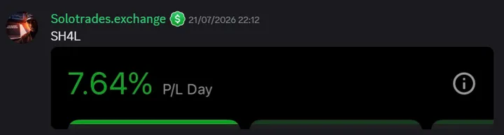 StockHours member sharing a profit screenshot in the community