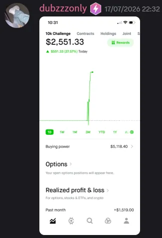 StockHours member sharing a profit screenshot in the community