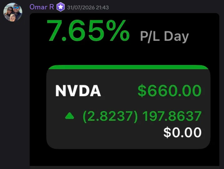 StockHours member sharing a profit screenshot in the community