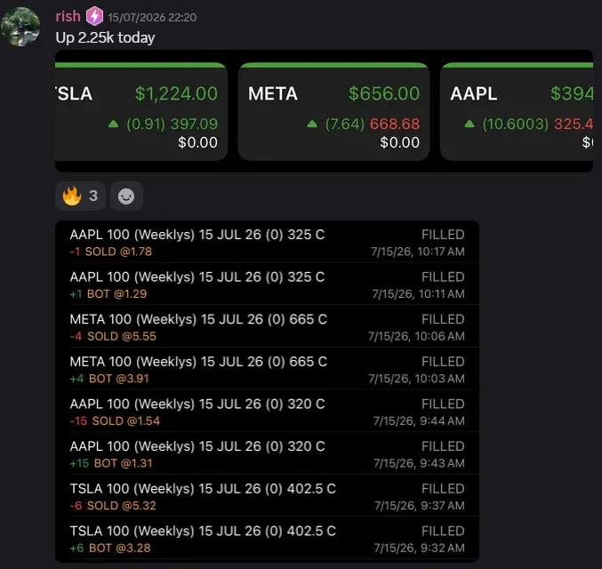 StockHours member sharing a profit screenshot in the community