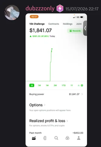 StockHours member sharing a profit screenshot in the community