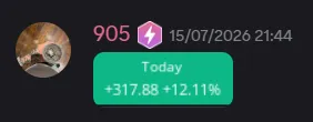 StockHours member sharing a profit screenshot in the community