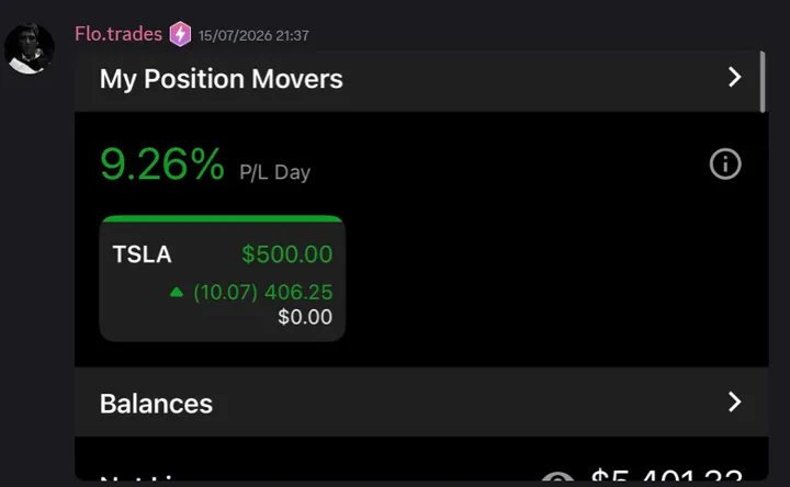 StockHours member sharing a profit screenshot in the community