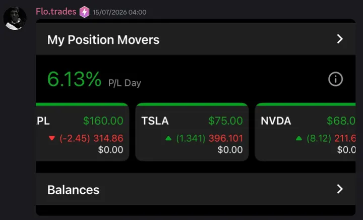 StockHours member sharing a profit screenshot in the community