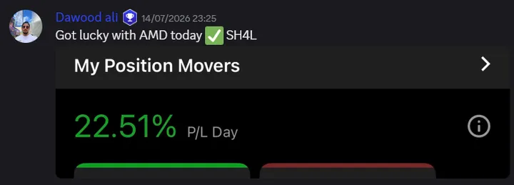 StockHours member sharing a profit screenshot in the community