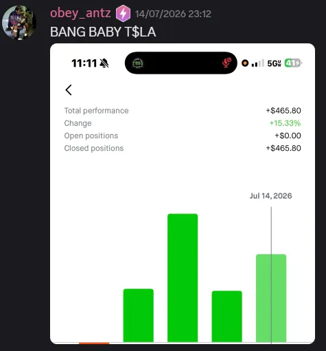 StockHours member sharing a profit screenshot in the community