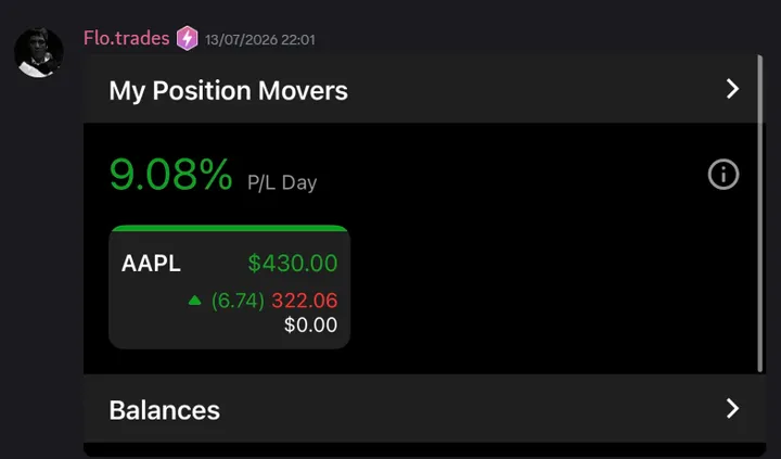 StockHours member sharing a profit screenshot in the community