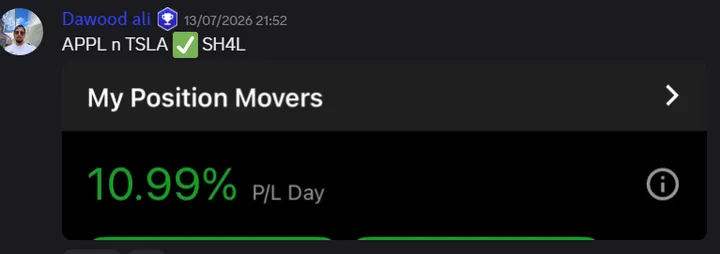 StockHours member sharing a profit screenshot in the community