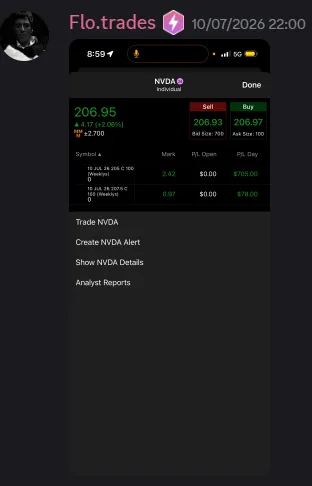 StockHours member sharing a profit screenshot in the community