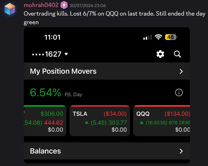 StockHours member sharing a profit screenshot in the community