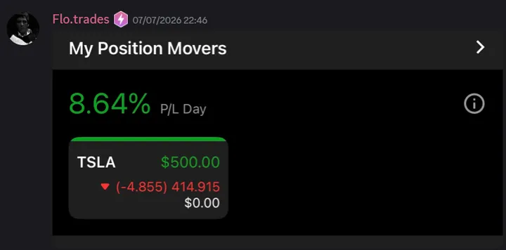 StockHours member sharing a profit screenshot in the community