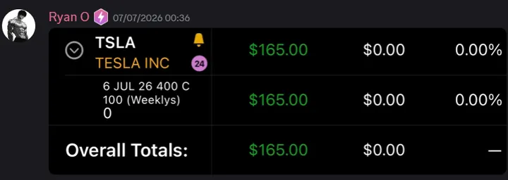 StockHours member sharing a profit screenshot in the community