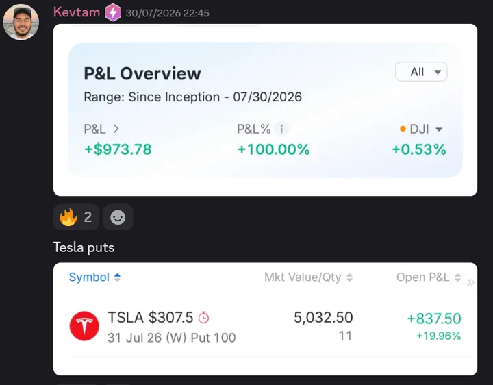 StockHours member sharing a profit screenshot in the community