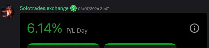 StockHours member sharing a profit screenshot in the community