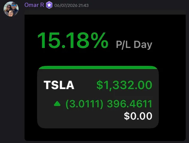 StockHours member sharing a profit screenshot in the community