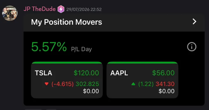 StockHours member sharing a profit screenshot in the community