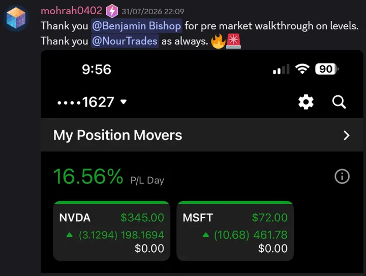 StockHours member sharing a profit screenshot in the community