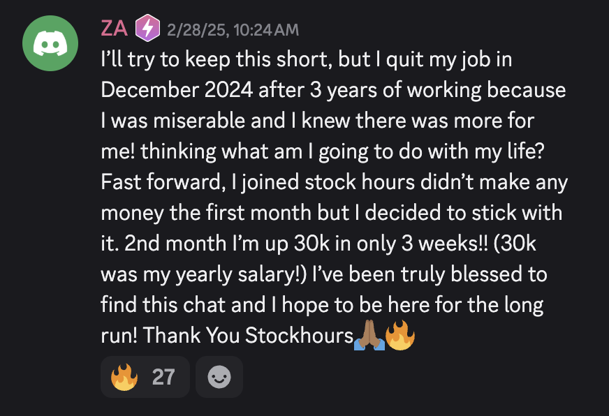 Za — StockHours member result